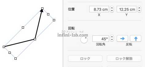 Macで角を直線で描く矢印や線を作って表に挿入する方法 アンフィニ ラボ