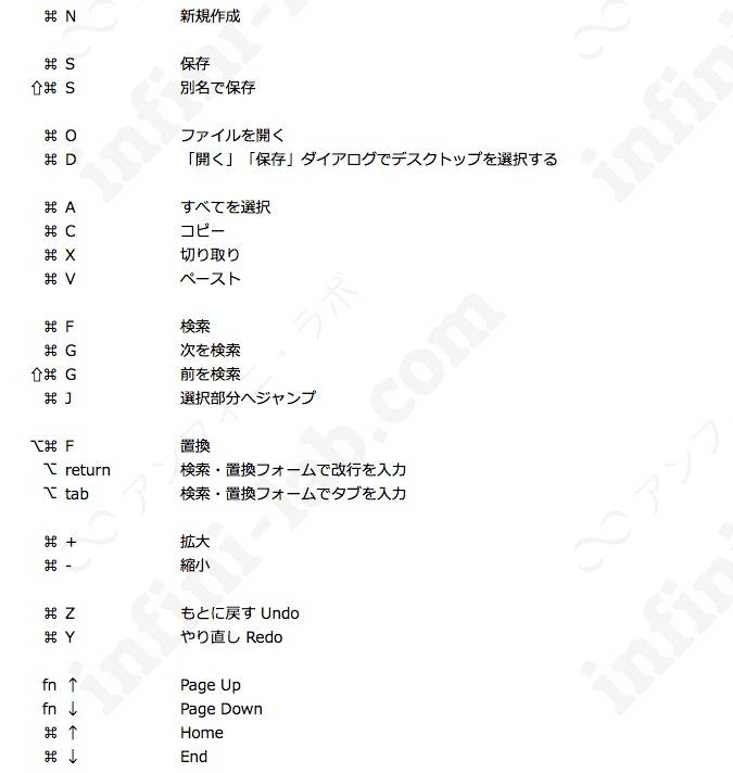 個別 20100619011322 の写真 画像 Liquidfunc S Fotolife