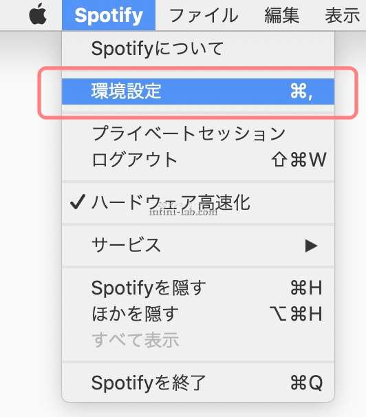 Spotifyの自動起動を切る【Mac】